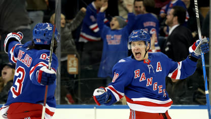 Mika Zibanejad Artemi Panarin en stark duo för New York Rangers