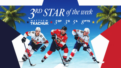 On Fire: Tkachuk Named NHL's 3rd Star of the Week