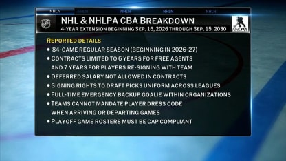 NHL Tonight reacts to new 4-year CBA agreement