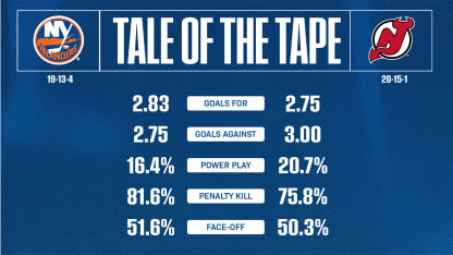 2526_TaleOfTheTape_Home_1920x1080 (6)