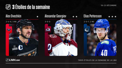 Ovechkin, Georgiev et Pettersson sont les trois étoiles de la semaine