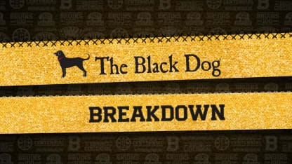 Black Dog Breakdown: Marchand's Game Winner