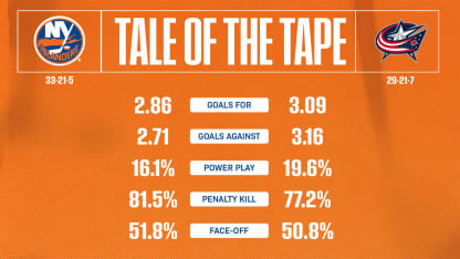 2526_TaleOfTheTape_Away_1920x1080