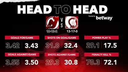 Head-to-head Article