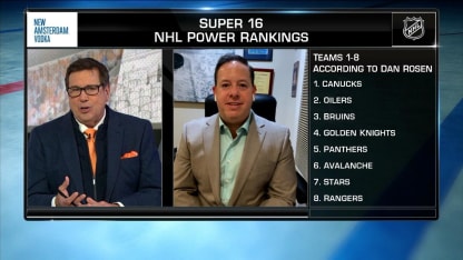 Super 16: NHL Power Rankings