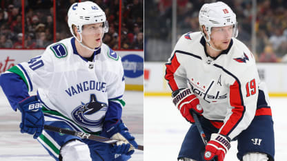 pettersson, backstrom