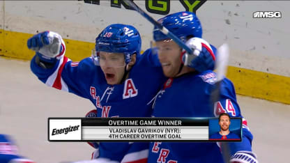 Energizer OT Winner: Vladislav Gavrikov