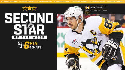 Sidney Crosby Named the NHL’s Second Star of the Week
