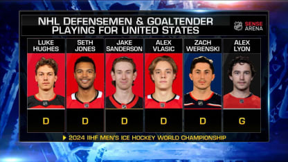 NHL Now: Team USA roster