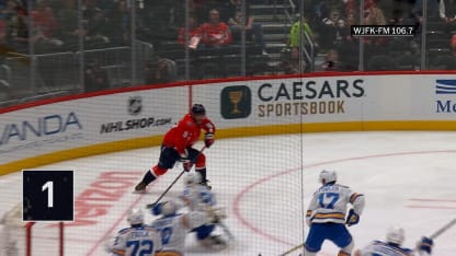 Enterprise Top 10 Plays of the Week