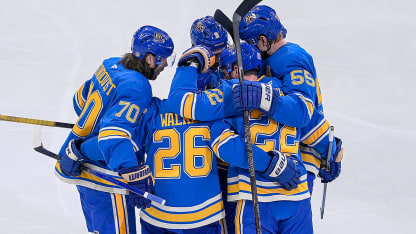 St. Louis Blues inside look for 2025-26 season 32 in 32