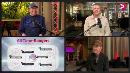 Godmorgon NHL! Anders Hellmans Rangers-favoriter