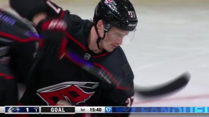 Svetshnikov tasoittaa Ahon syötöstä