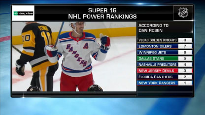 Enterprise: The Super 16 NHL Power Rankings