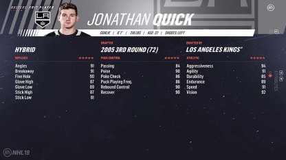 Jonathan-Quick-Player-Rating-EA-Sports-NHL-19-LA-Kings