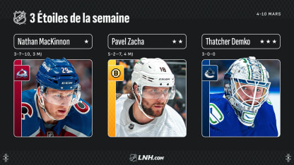 MacKinnon Zacha Demko trois étoiles semaine