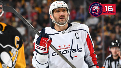 On tap 022225 Ovechkin