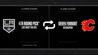 Derek Forbort Trade Details LA Kings Calgary Flames