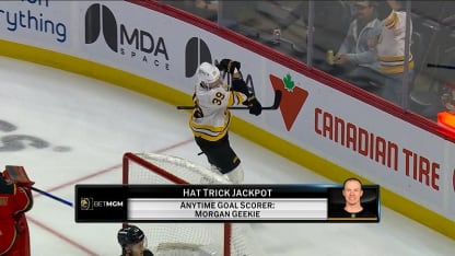 BetMGM: Hat Trick Jackpot