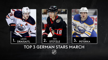 NHL - Sky Sport 3 Stars vom März