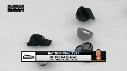 NHL Hat Trick Challenge: Geekie