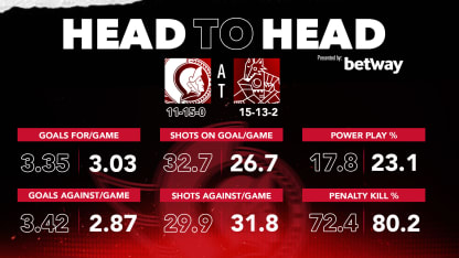 Head-to-head Article