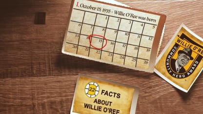22 Facts About Willie O'Ree