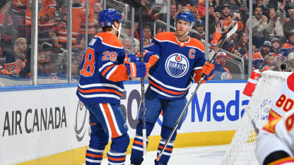 Edmonton Oilers OT – HockeyGear Pro Shop