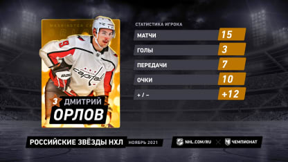 Statistic - Player 3 - 1920x1080