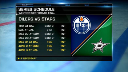 Stars, Oilers set to face off
