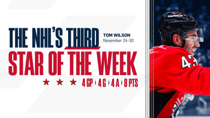 Tom Wilson Named NHL's Third Star of the Week
