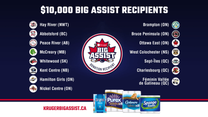 KRUGER_15Recipients_Annoucement_2568x1444