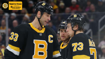 McAvoy, Pastrnak Reflect on Chara’s Legendary Career, ‘It Is a Big Night for Zee’