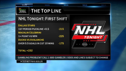 DraftKings - Top Line Parlay