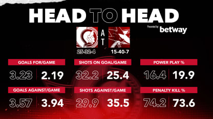 Head-to-head Article