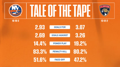 2526_TaleOfTheTape_Away_1920x1080