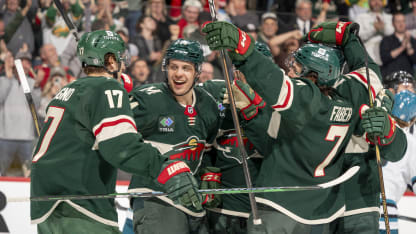Minnesota Wild inför försäsongen 2025 26