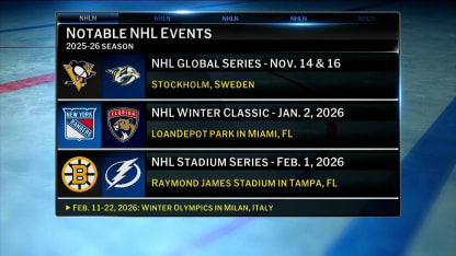 NHL Tonight: Notable NHL Events 