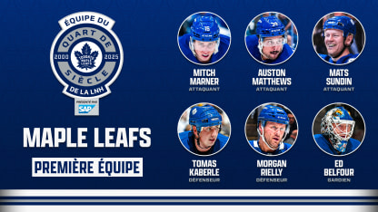 Équipes du quart de siècle des Maple Leafs de Toronto