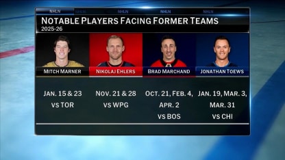 NHL Tonight: Notable Players Facing Former Teams