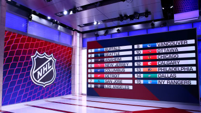 NHL Draft Board