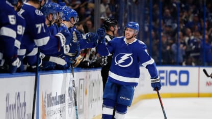 russian roudnup article 1206