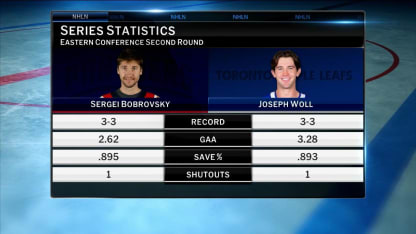 NHL Tonight previews Game 7 between Toronto and Florida