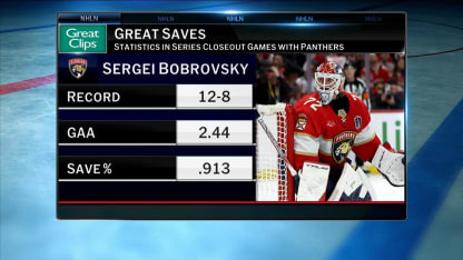 Great Clips - Great Saves