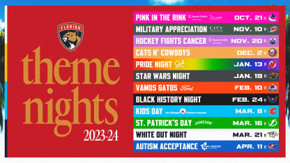 Florida Panthers Announce 2023-24 Theme Nights