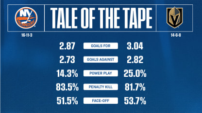 2526_TaleOfTheTape_Home_1920x1080 (3)