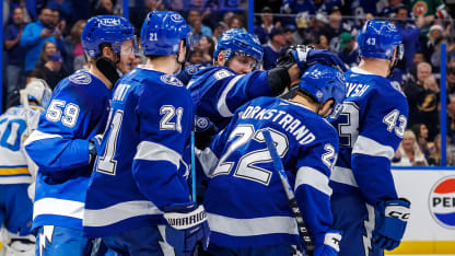 Bjorkstrand earns 400th point on PPG