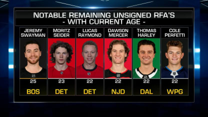 NHL Tonight: Pagnotta interview