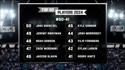 Looking at last year's Top 50 list