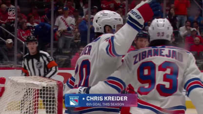 NYR@WSH: Kreider scores PPG against Logan Thompson